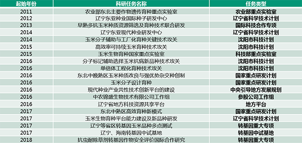微(wēi)信截圖_20180922115907.png